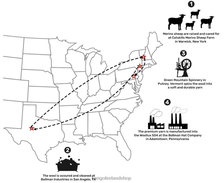 IE Kangol USA Woollux 504 - Limited Edition Black Unisex Accessories 6B26V111